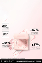 Skin Perfecto Compact Cream, 12g