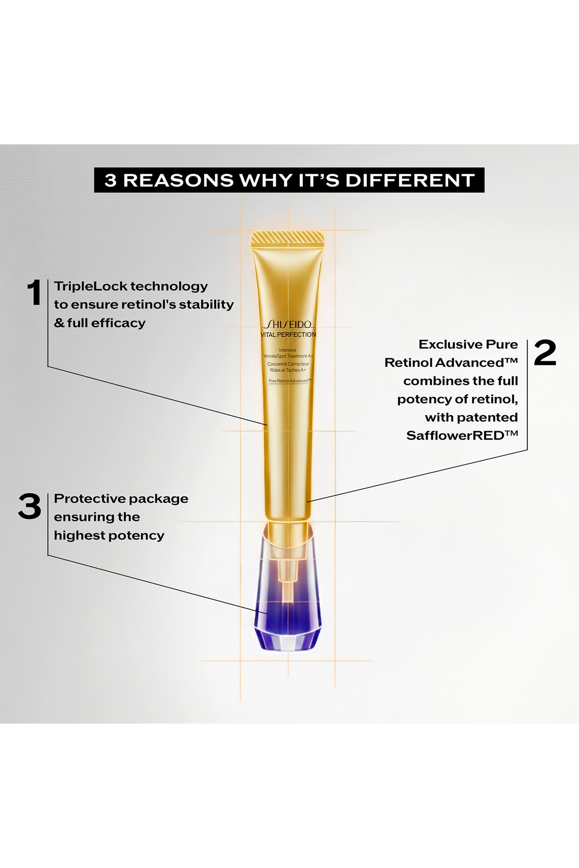 مستحضر فيتال بيرفكشن مركز لعلاج التجاعيد والبقع A+