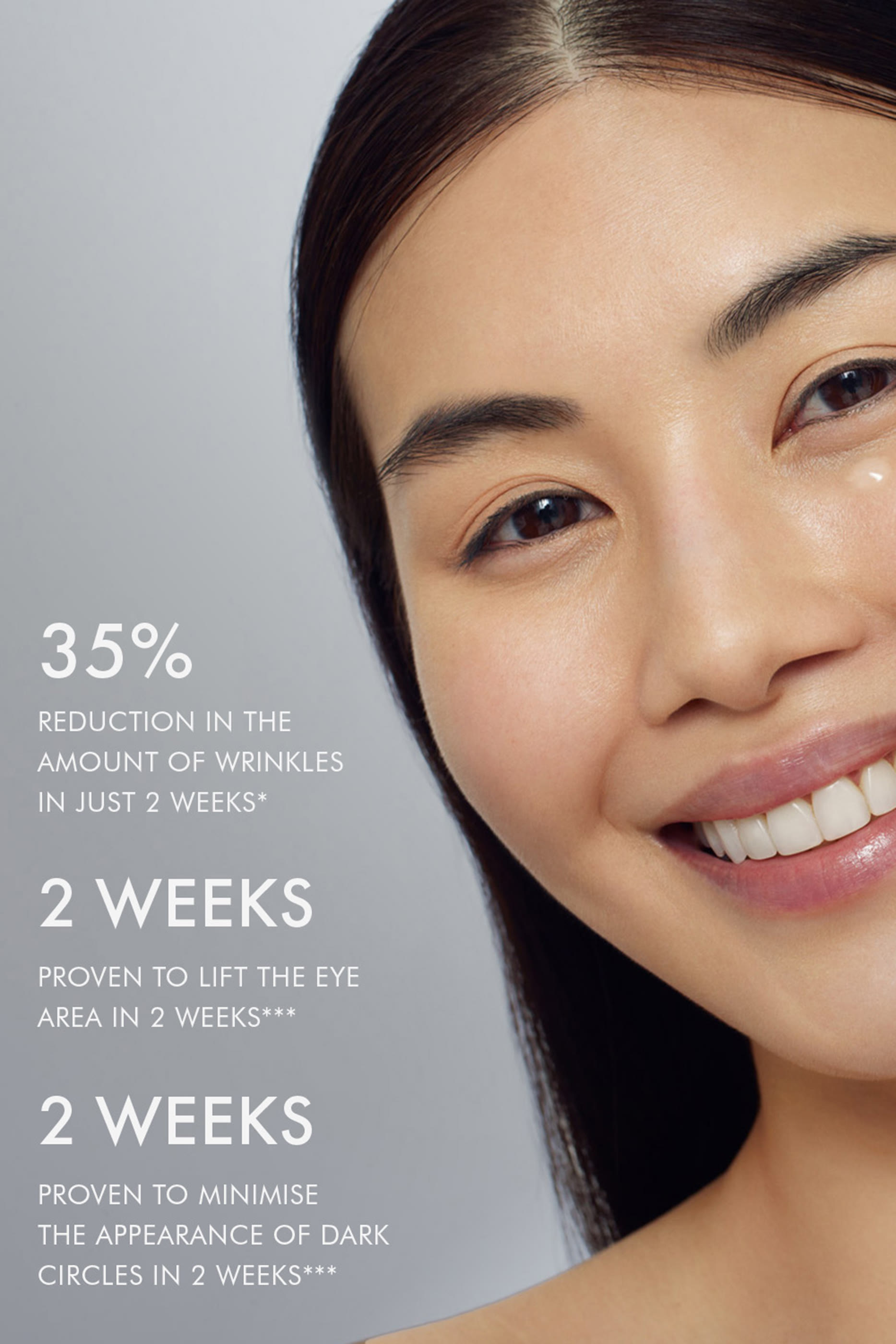 جل لشد البشرة المحيطة للعين بمركب ‏NAC Y2‏