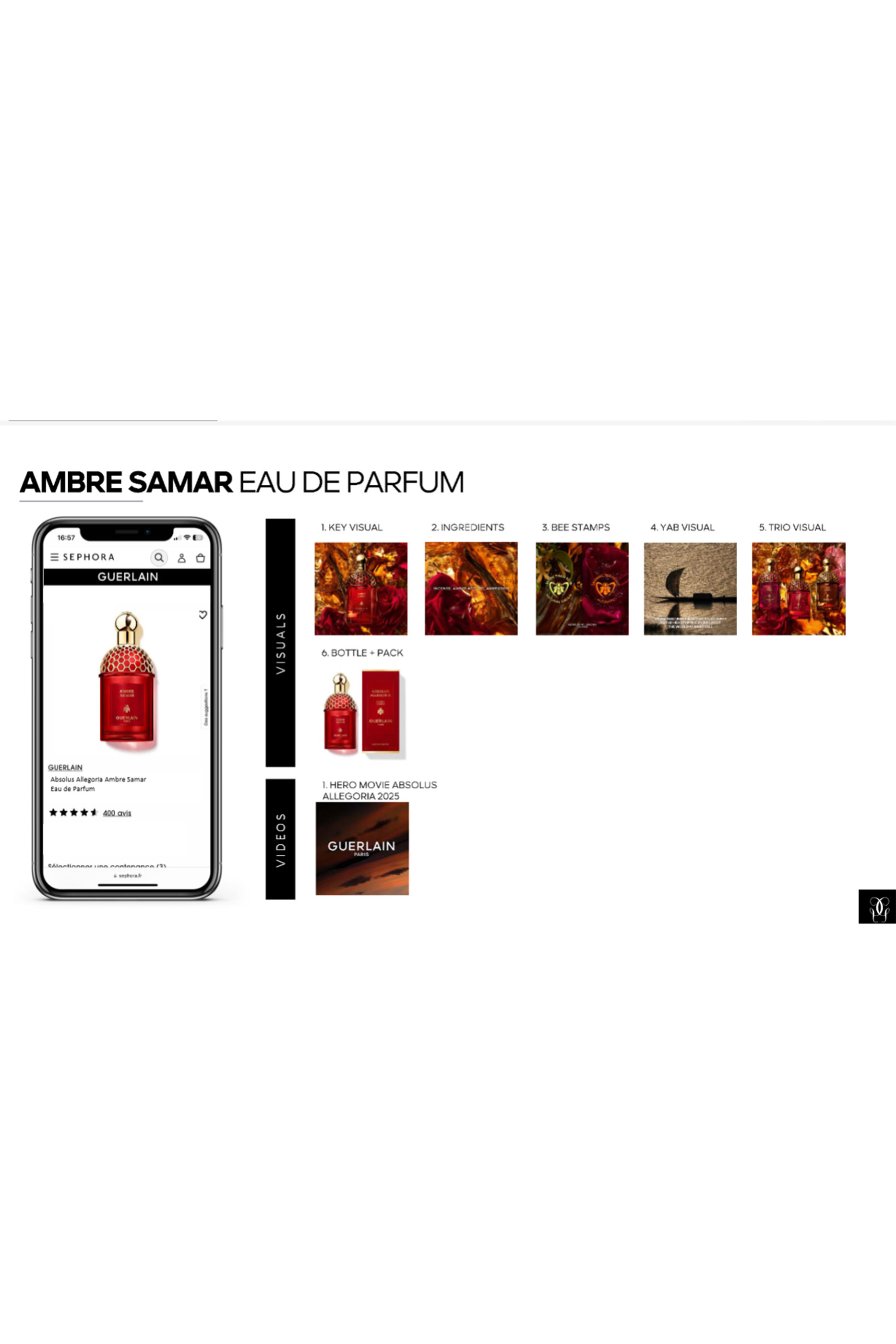 أو دو بارفان أبسولوس أليجوريا أمبر سمر