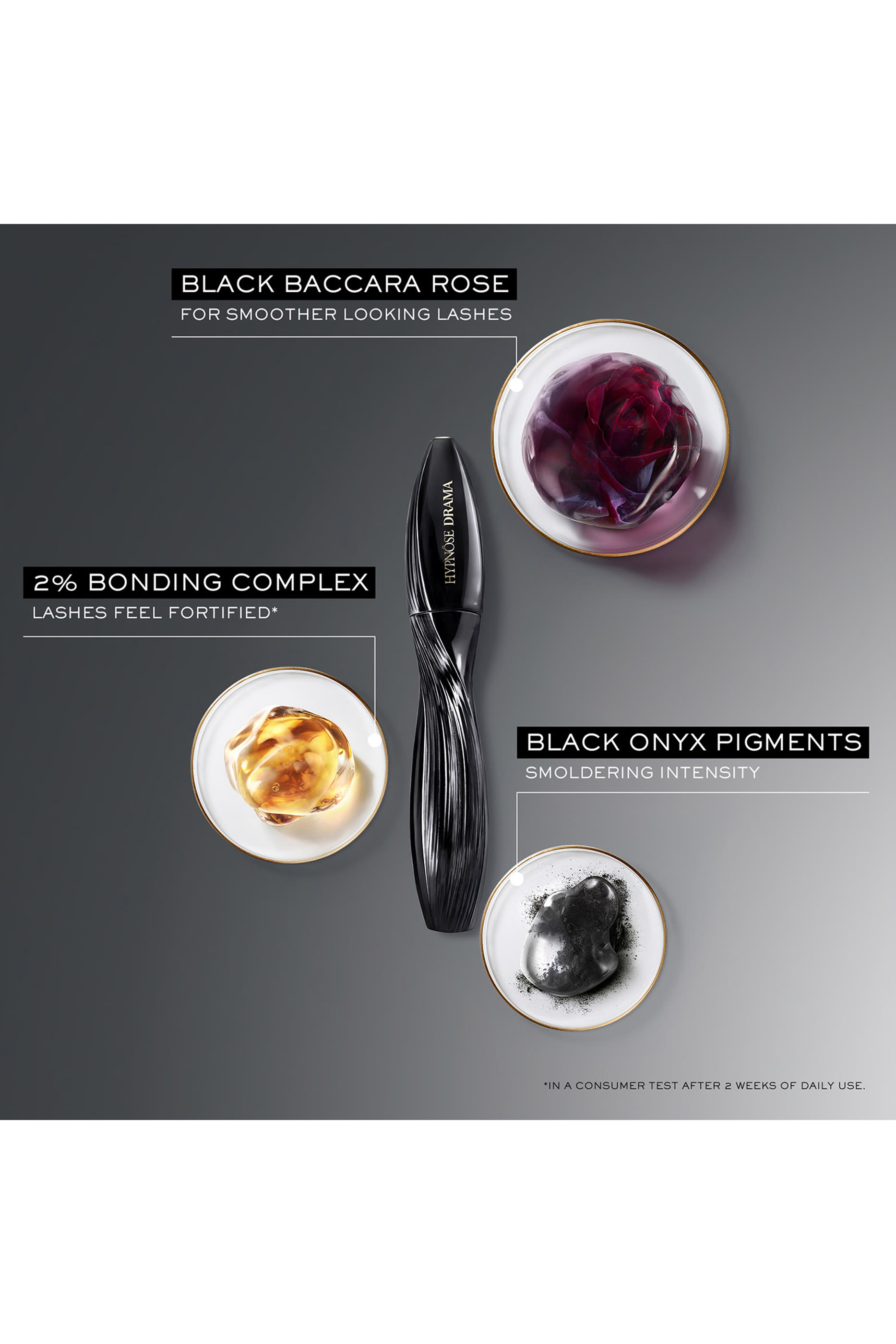 ماسكارا هيبنوز دراما