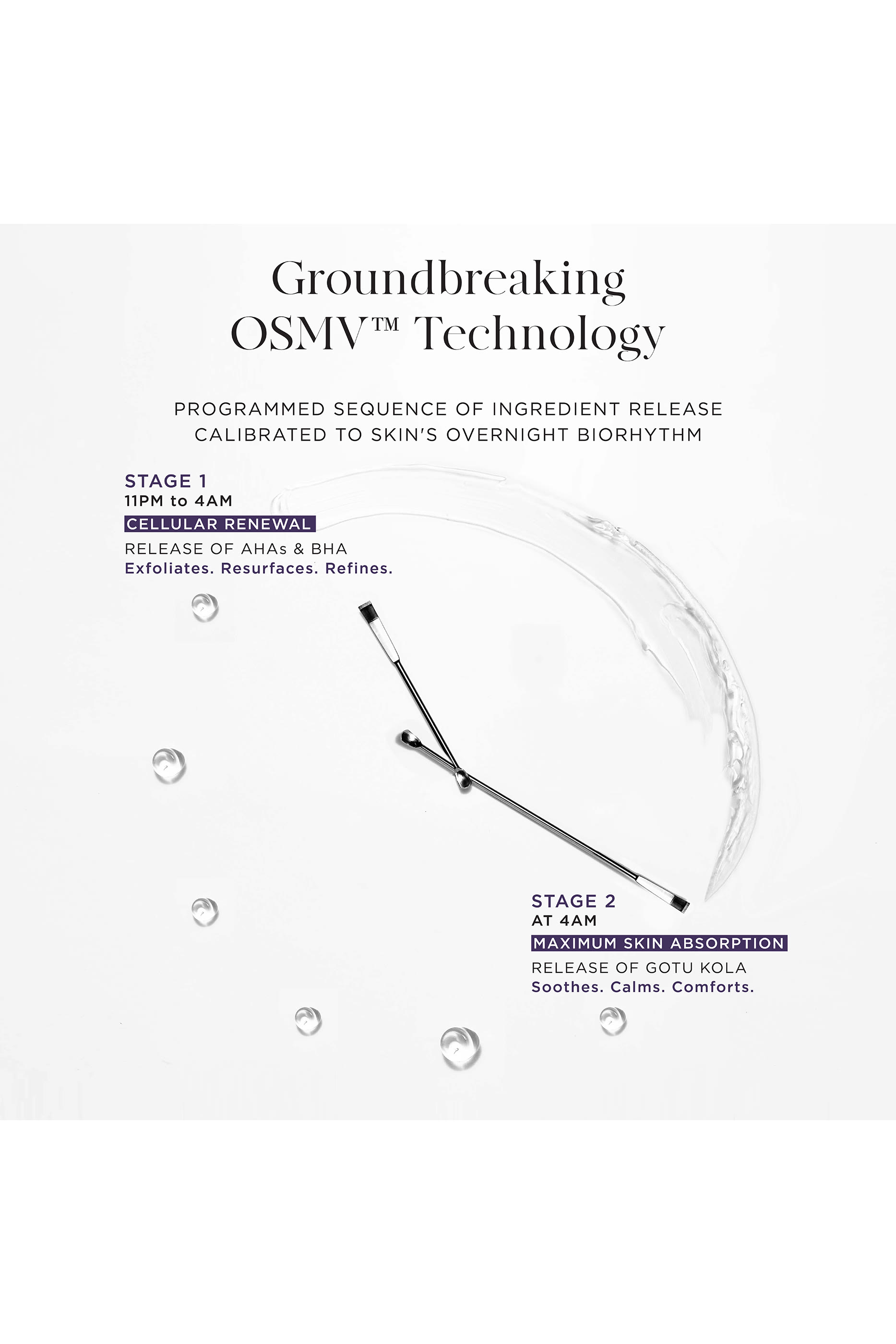 عبوة إعادة ملء مقشر ليلي كرونوبيولوجي