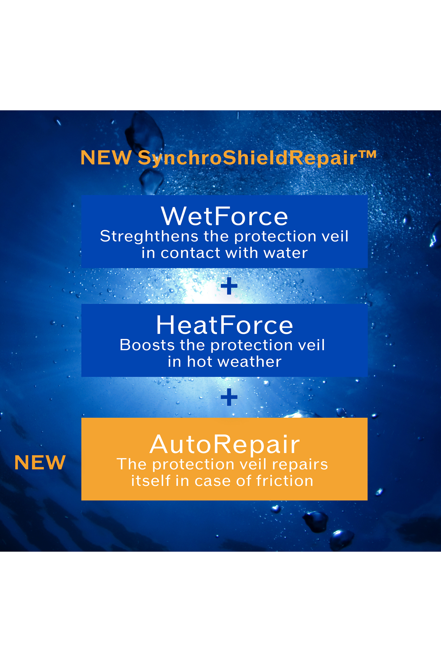 كريم اكسبرت للحماية من الشمس مع عامل الحماية SPF 50+&lrm;&rlm;