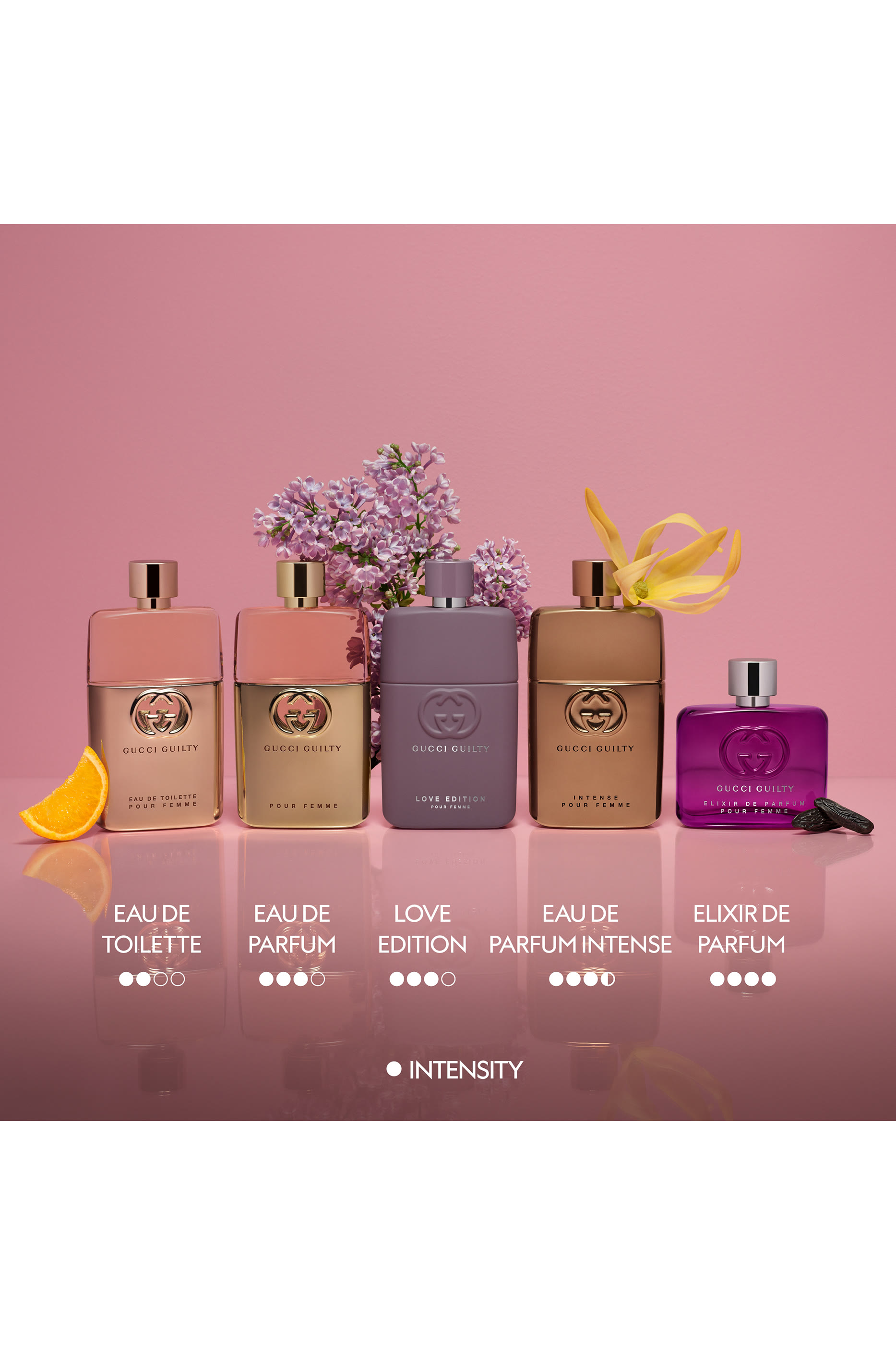 عطر الكسير جيلتي للنساء