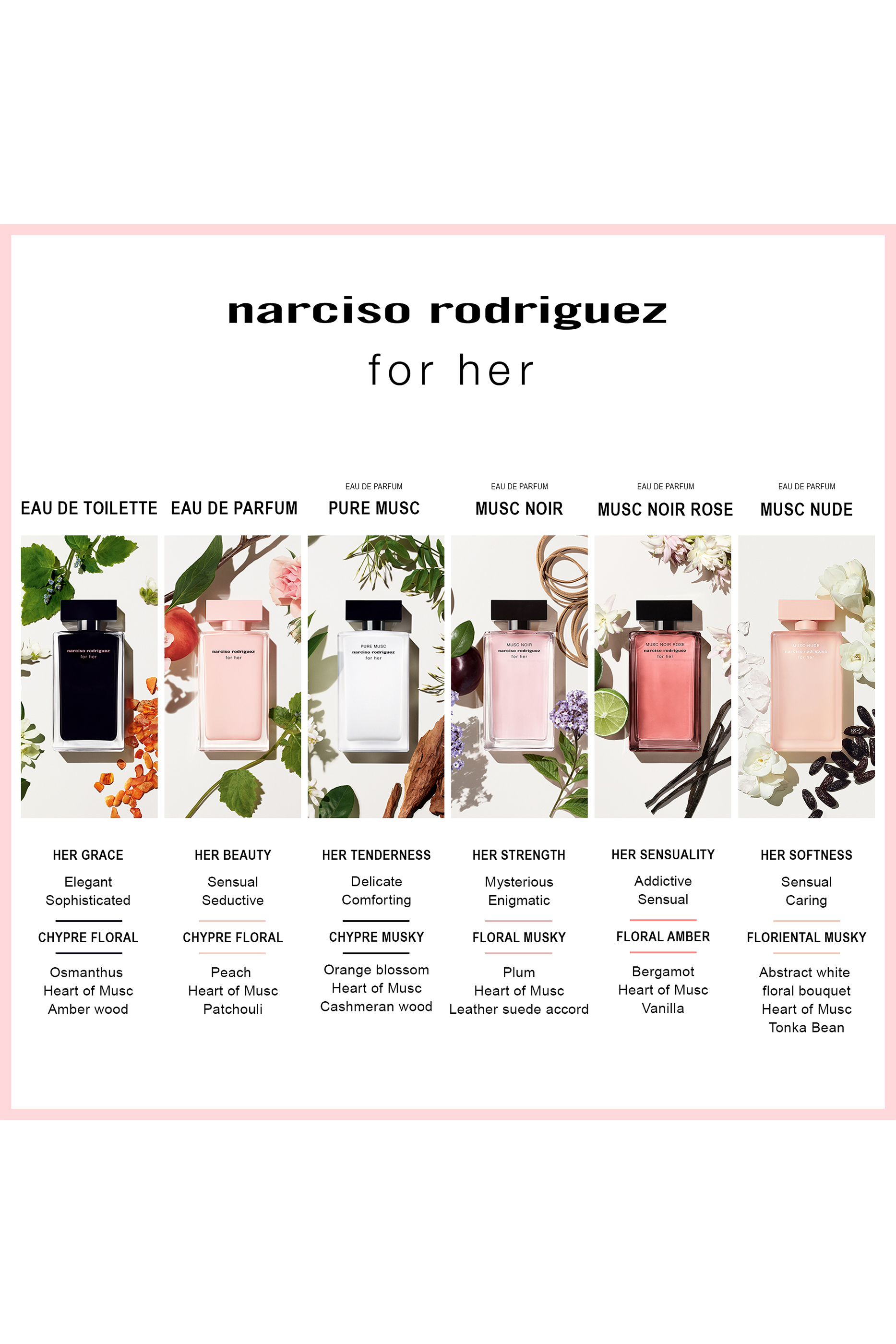 أو دو بارفان فور هير مسك نيود