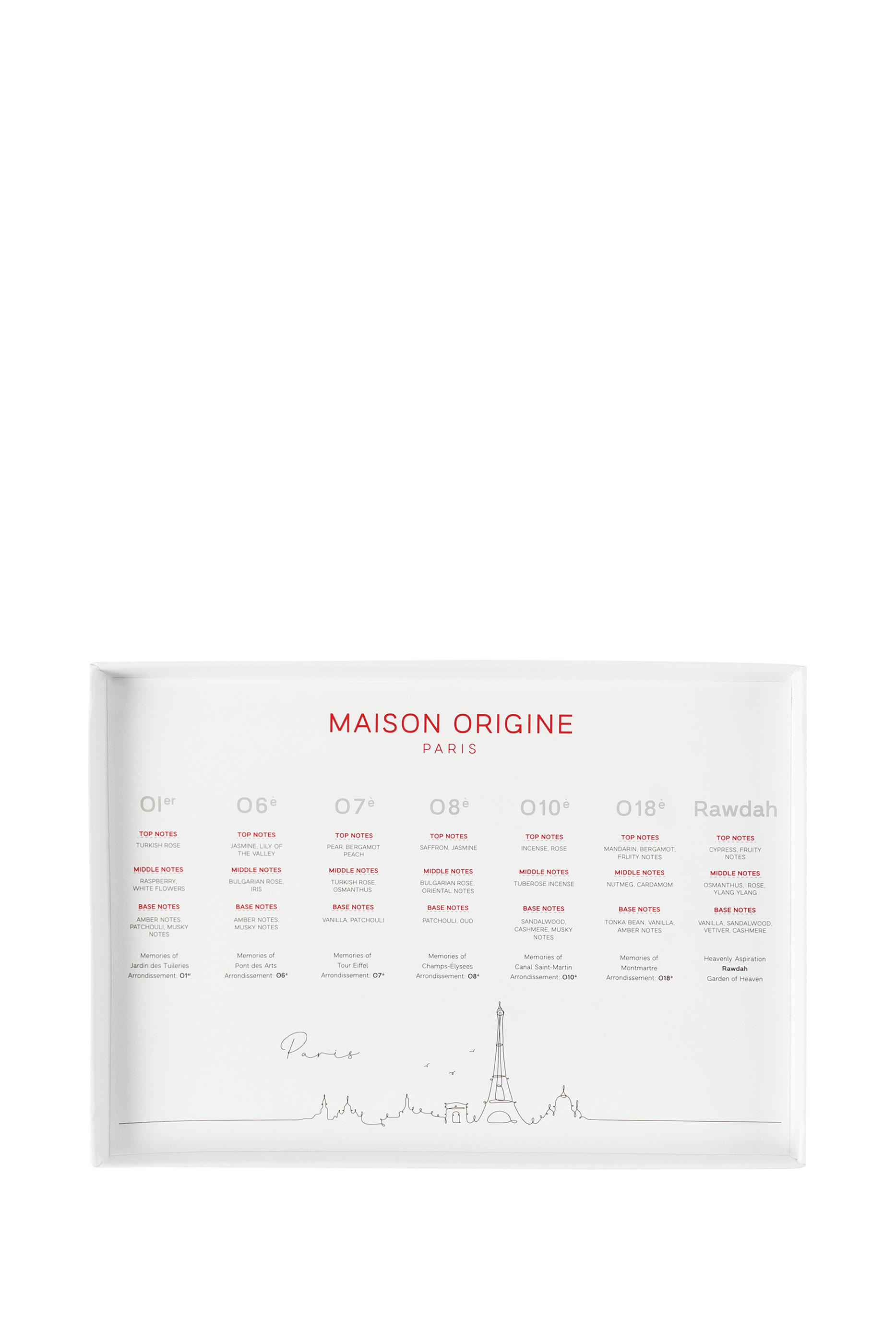 مجموعة سامبلز اوف لوف