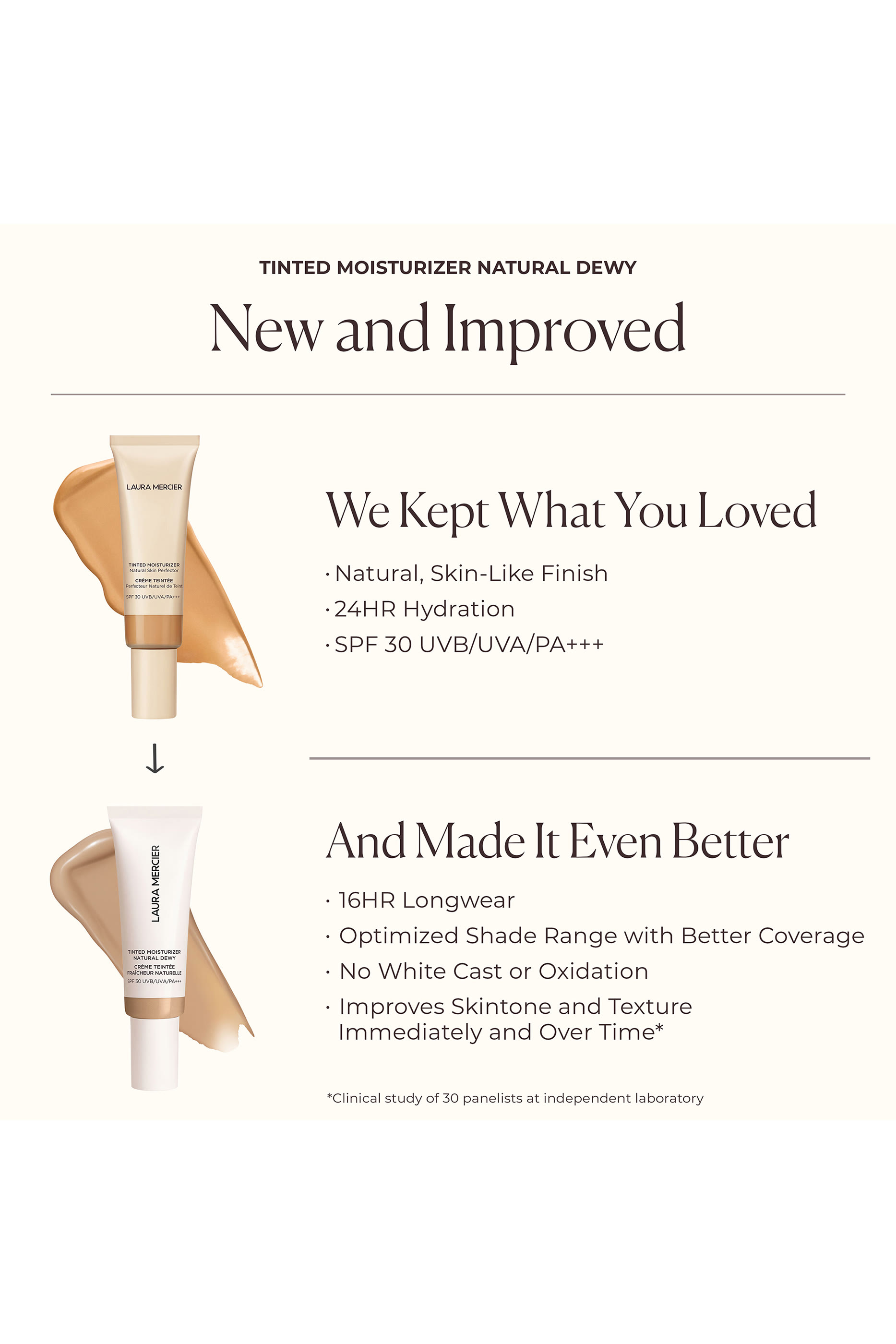 مرطب ملون للبشرة ناتشورال ديوي مع عامل الحماية من الشمس SPF 30