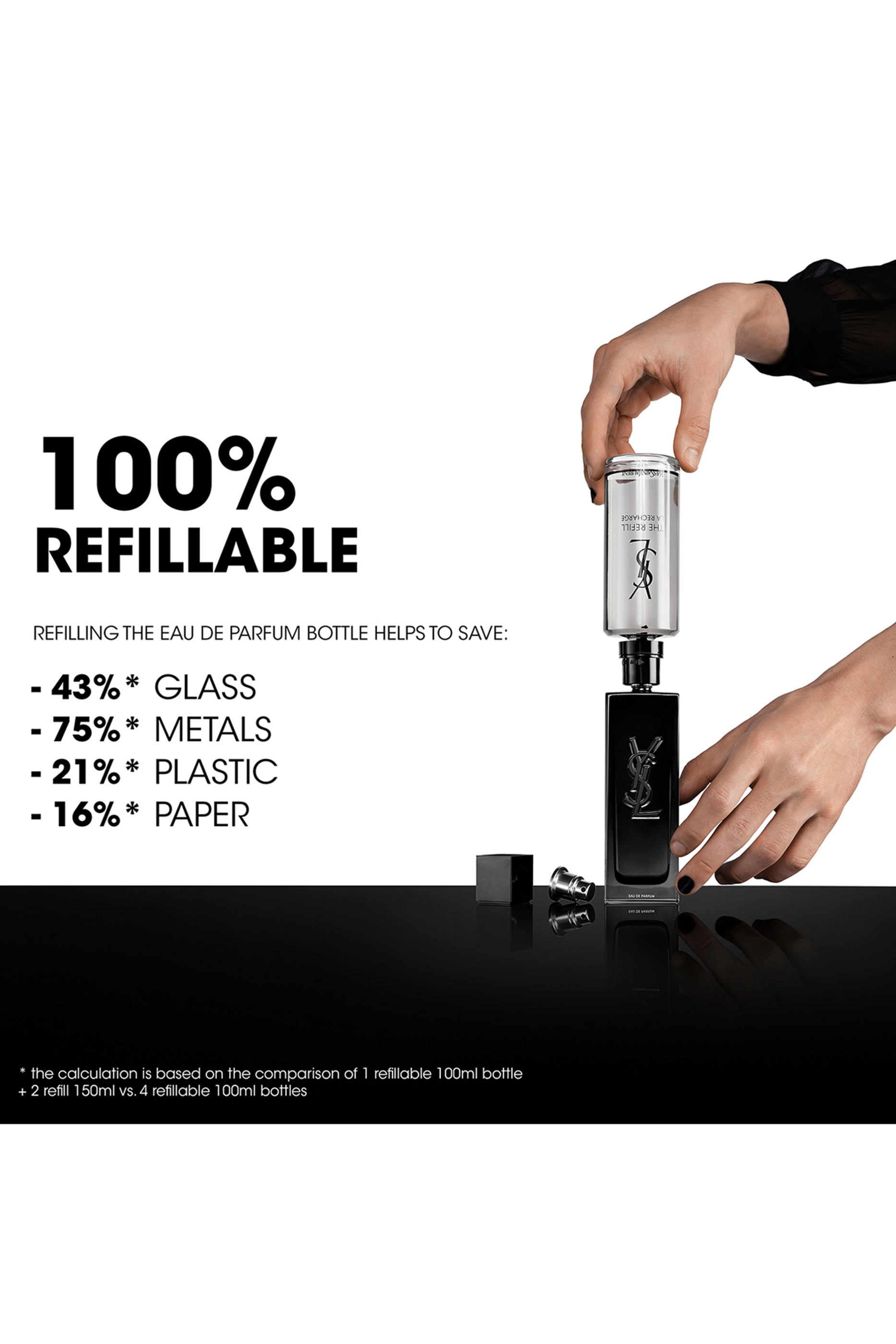 أو دو بارفان مايسلف