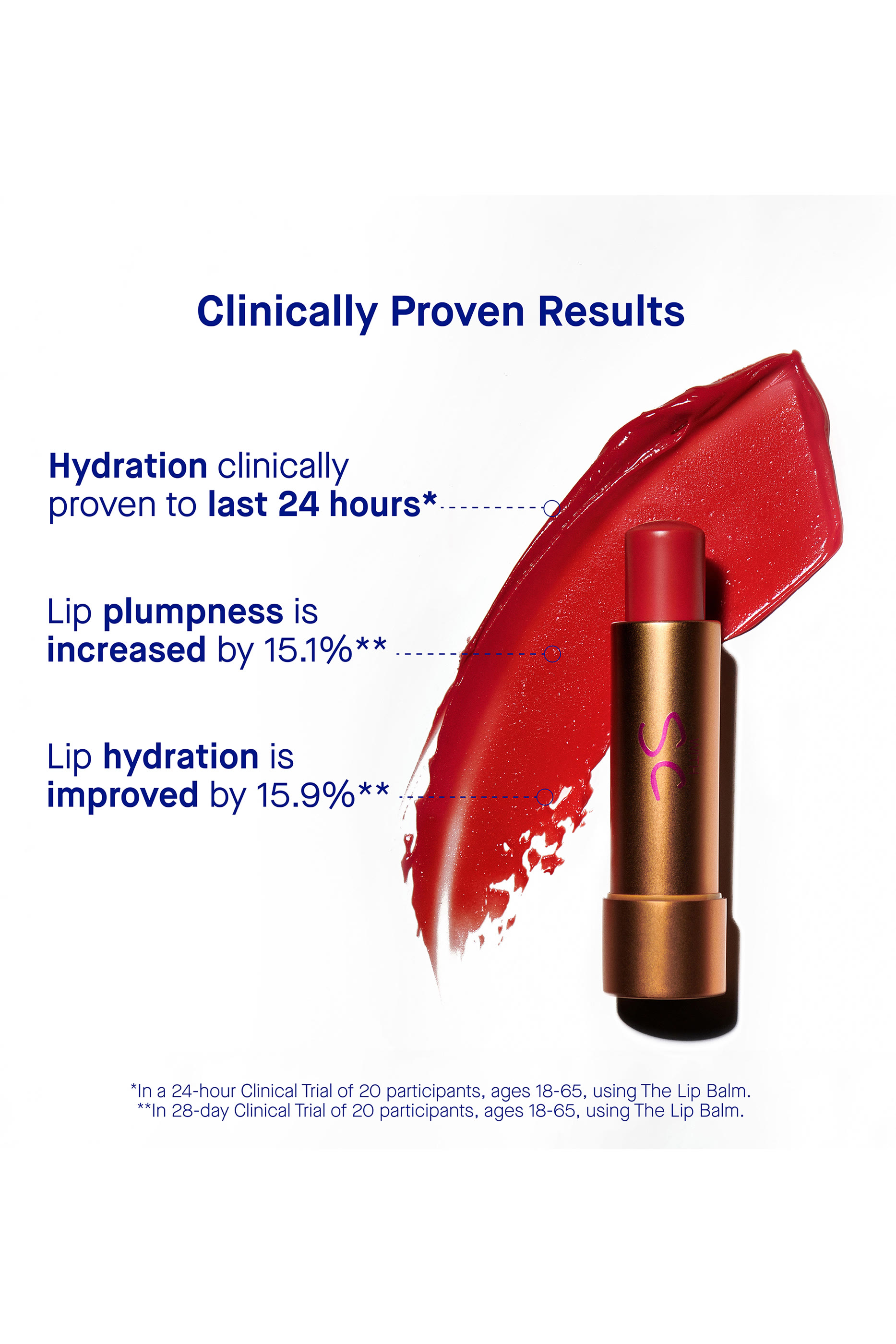 مرطب شفاه ملون