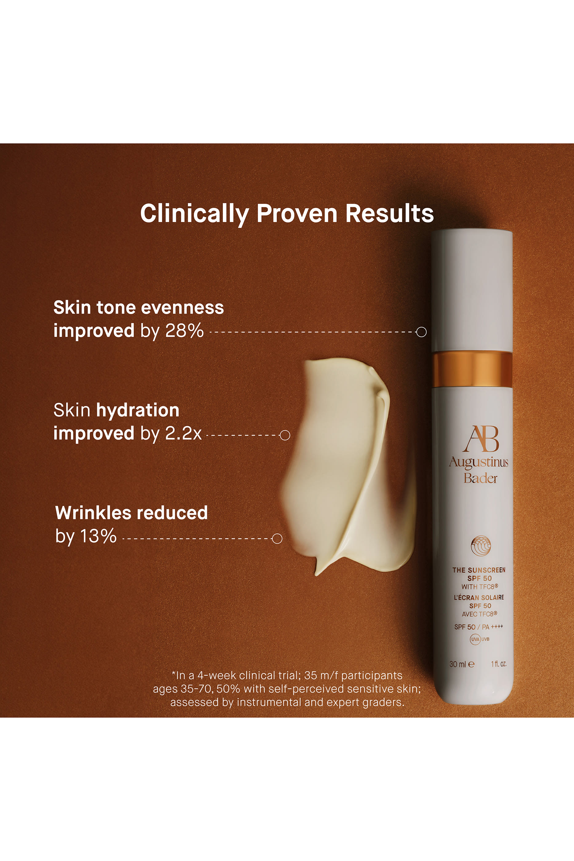 مستحضر للوقاية من الشمس مع عامل الحماية SPF 50&lrm;