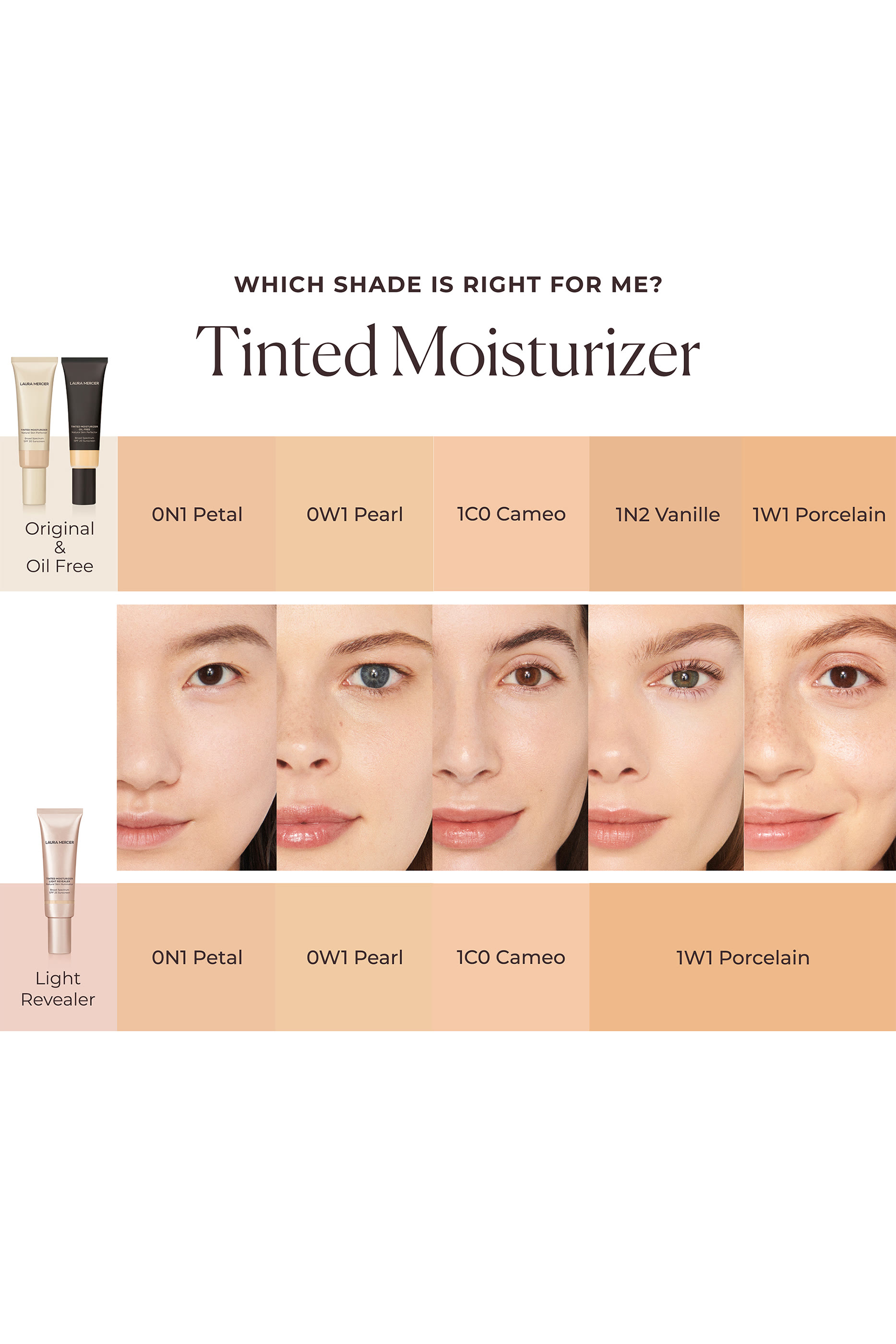 مرطب بشرة طبيعي ملون وخالٍ من الزيوت مع عامل الحماية SPF 20