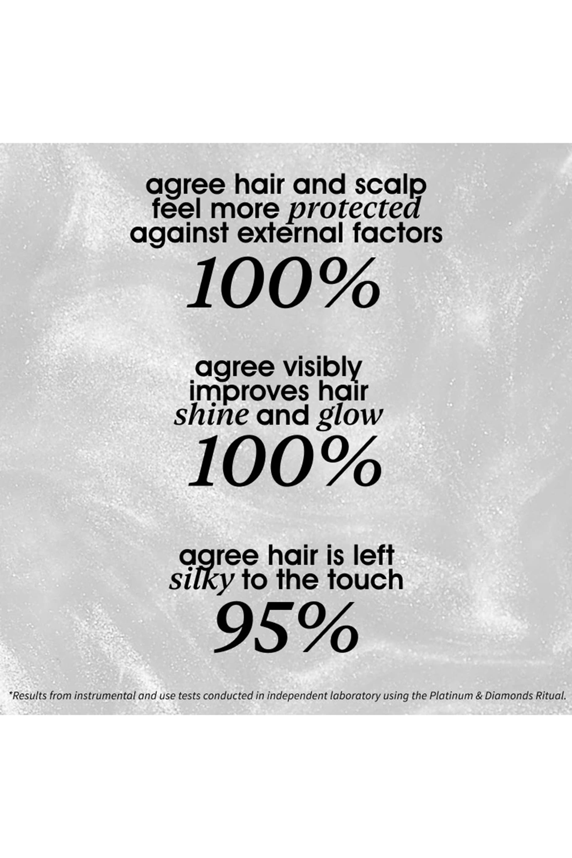 بخاخ بلاتينم آند دايموندز فوليوم دروبس