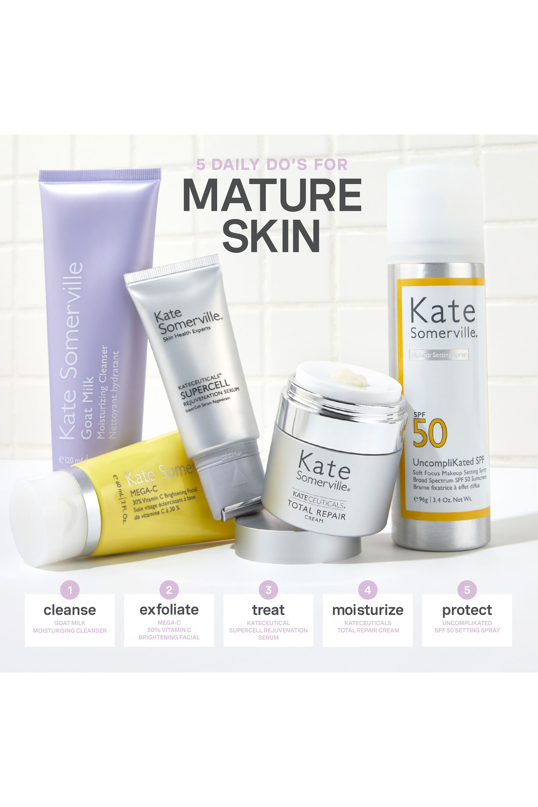 سيروم كيتسيوتيكالز سوبرسيل لتجديد البشرة