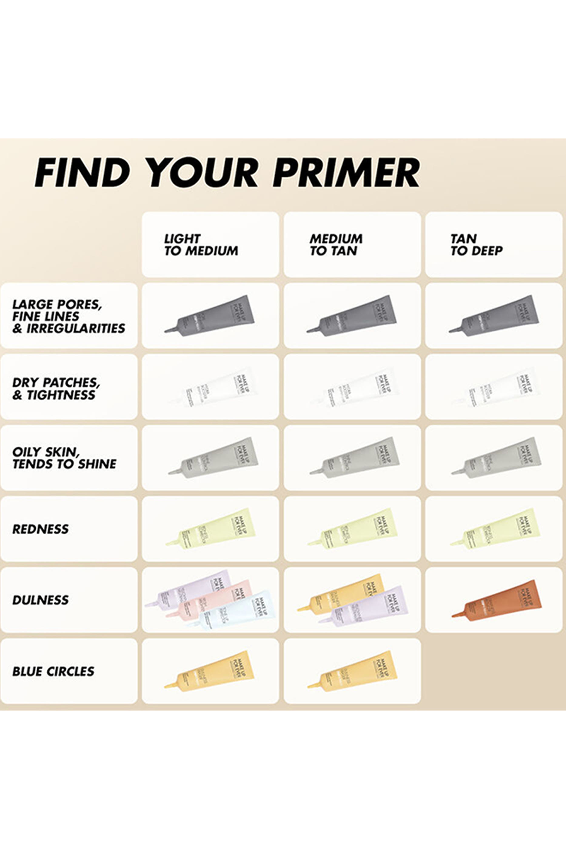 برايمر ستيب 1 هايدرا بوستر لبشرة مثالية