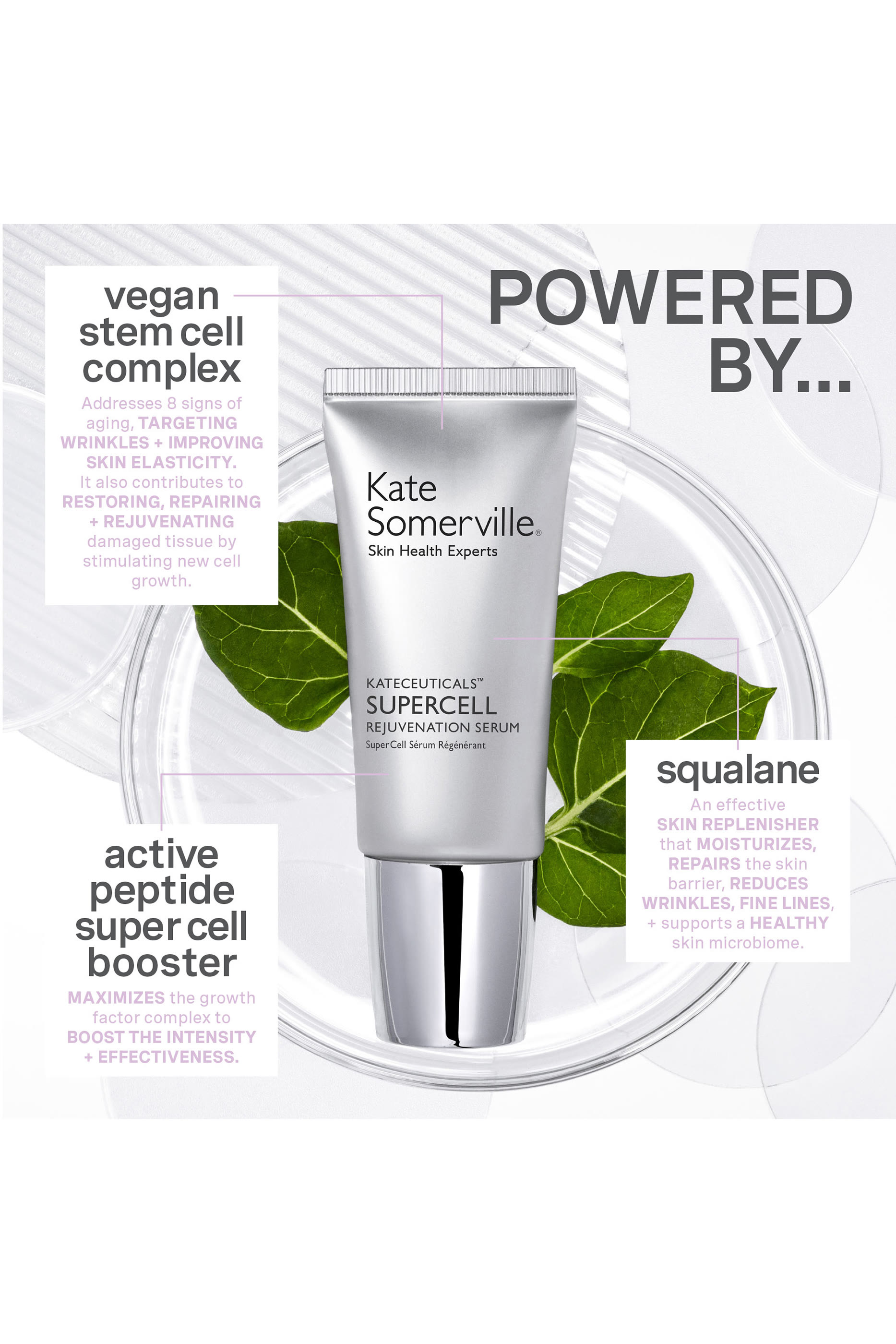 سيروم كيتسيوتيكالز سوبرسيل لتجديد البشرة