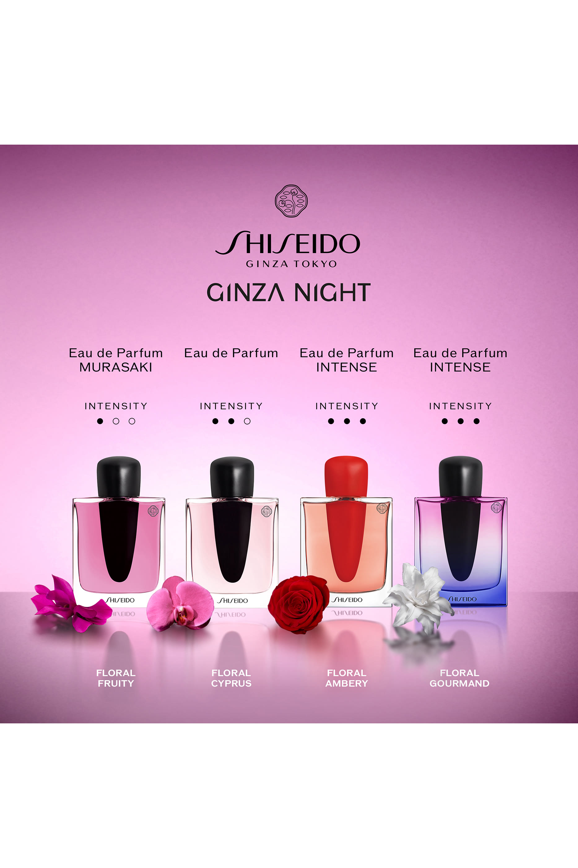 أو دو بارفان جينزا نايت انتنس