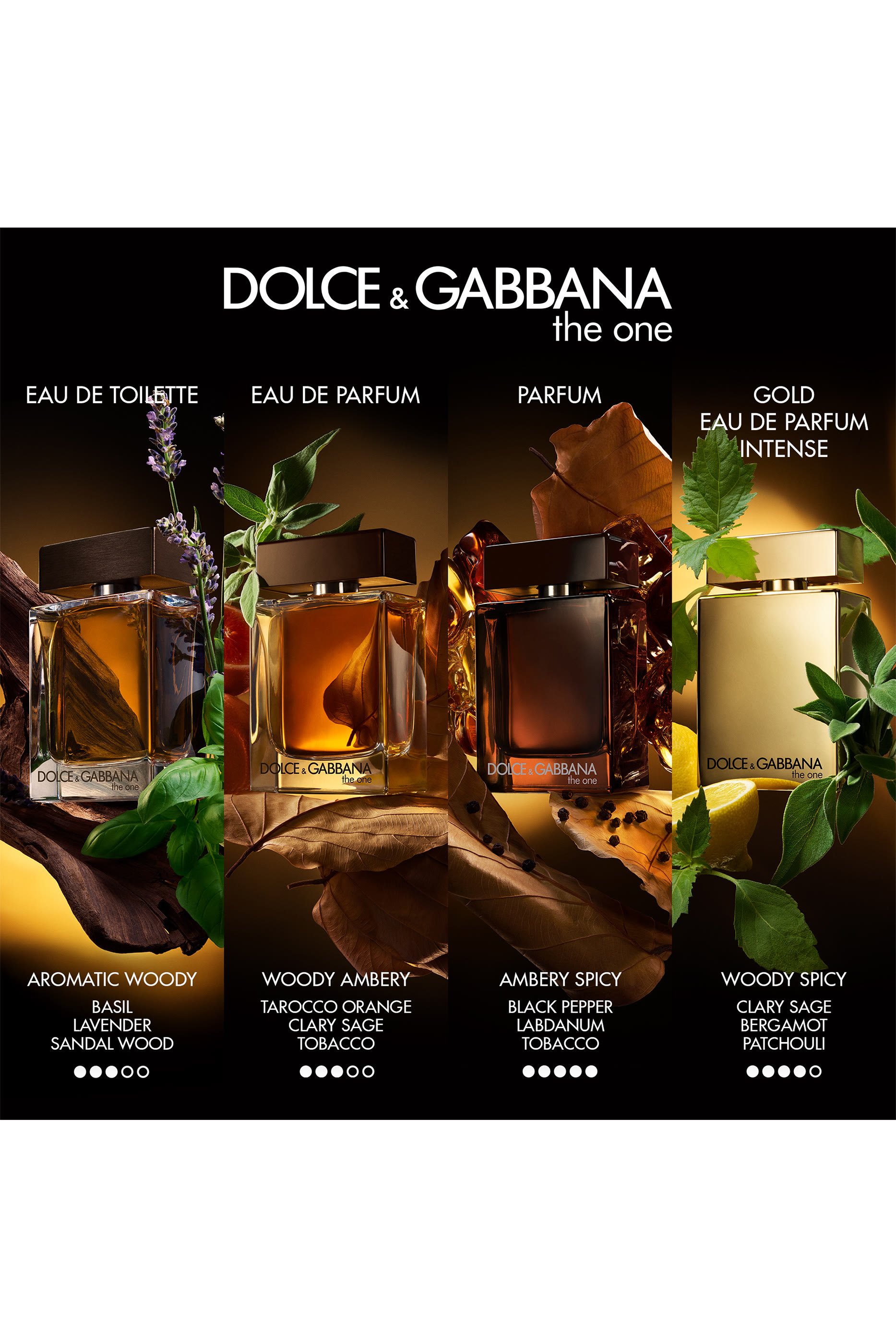 عطر ذا وان للرجال