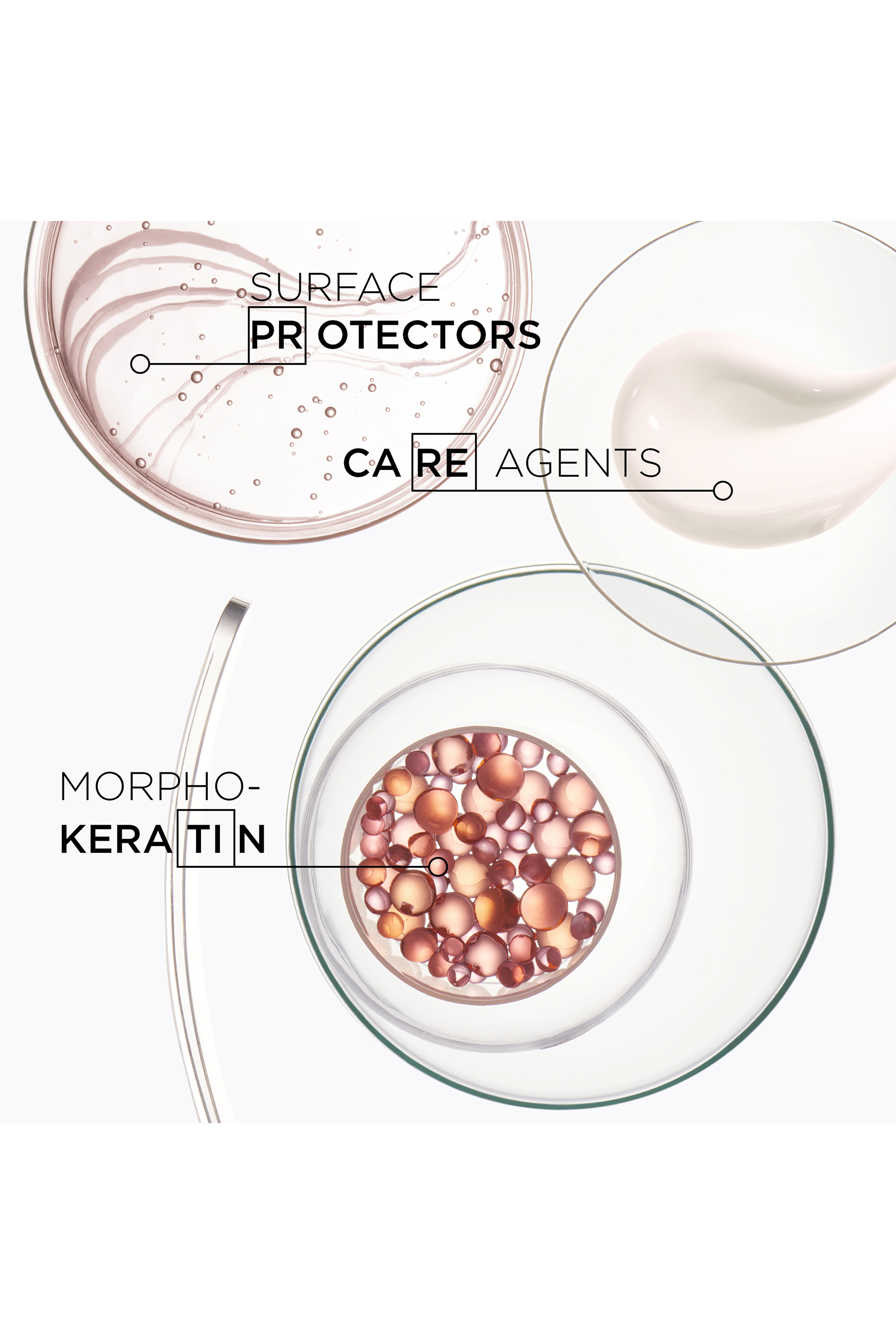 شامبو ديسبلين بان فلويدياليست خالي من السلفات