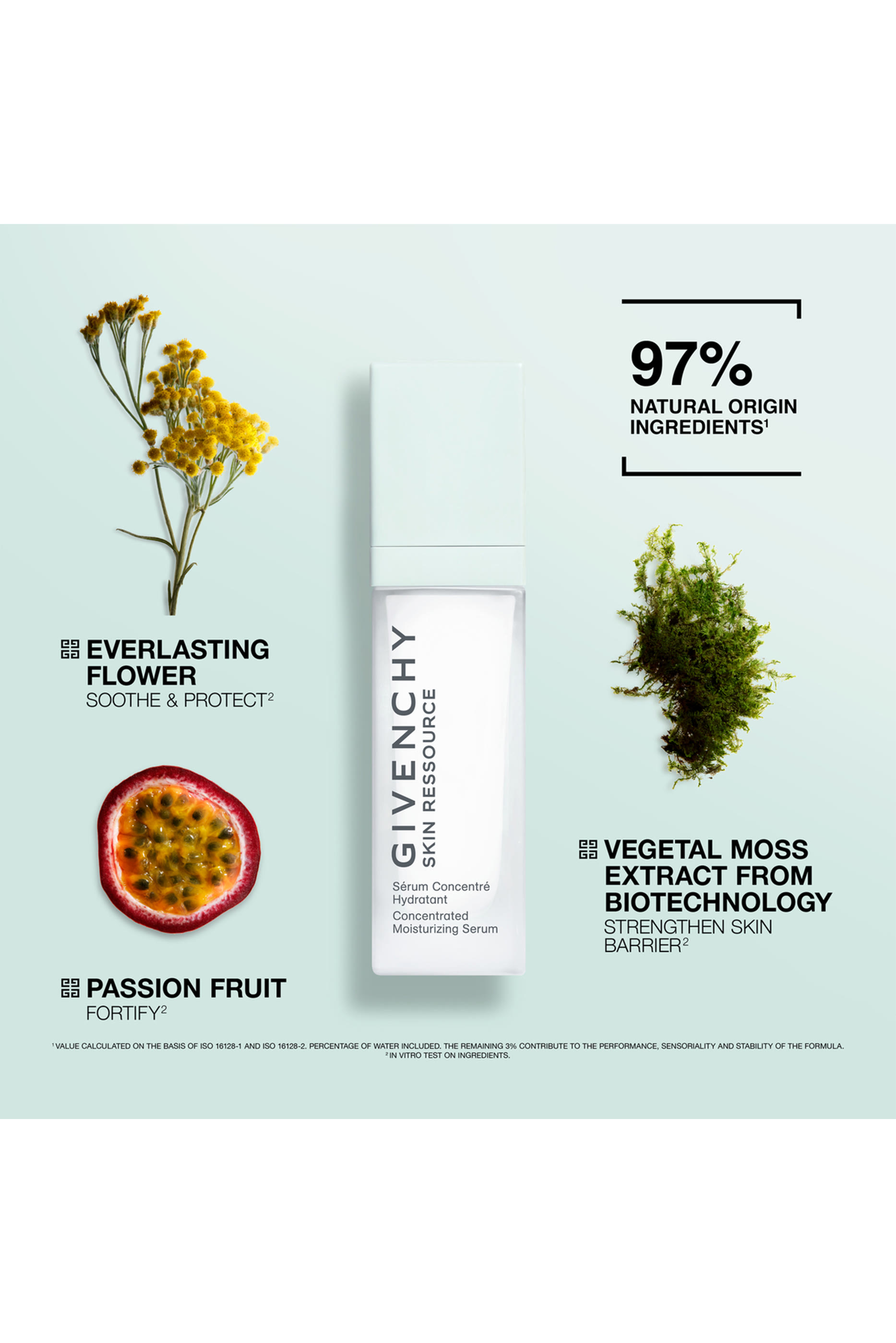 سيروم سكين ريسورس مرطب مركز 