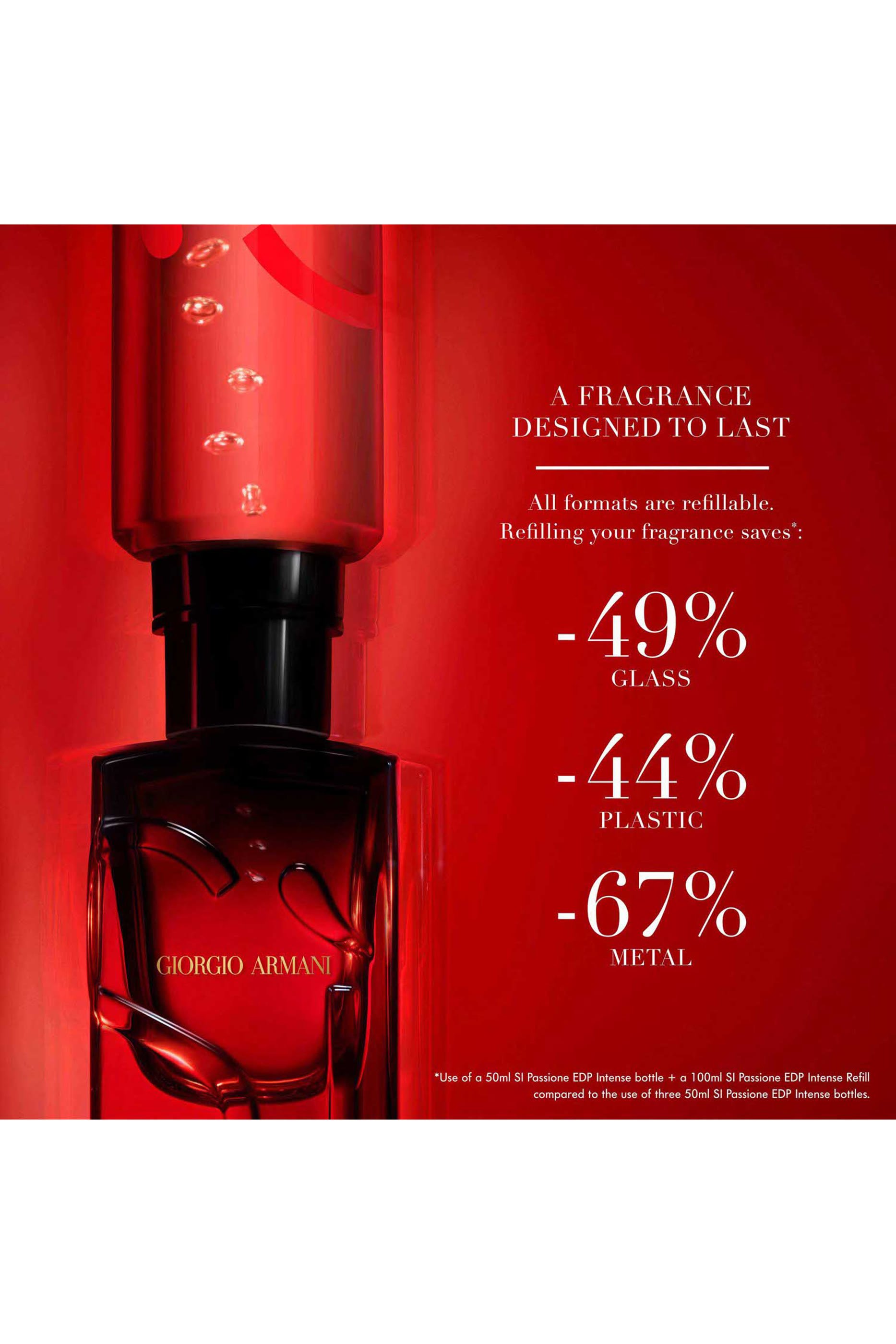 أو دو بارفان سي باسيون مركز