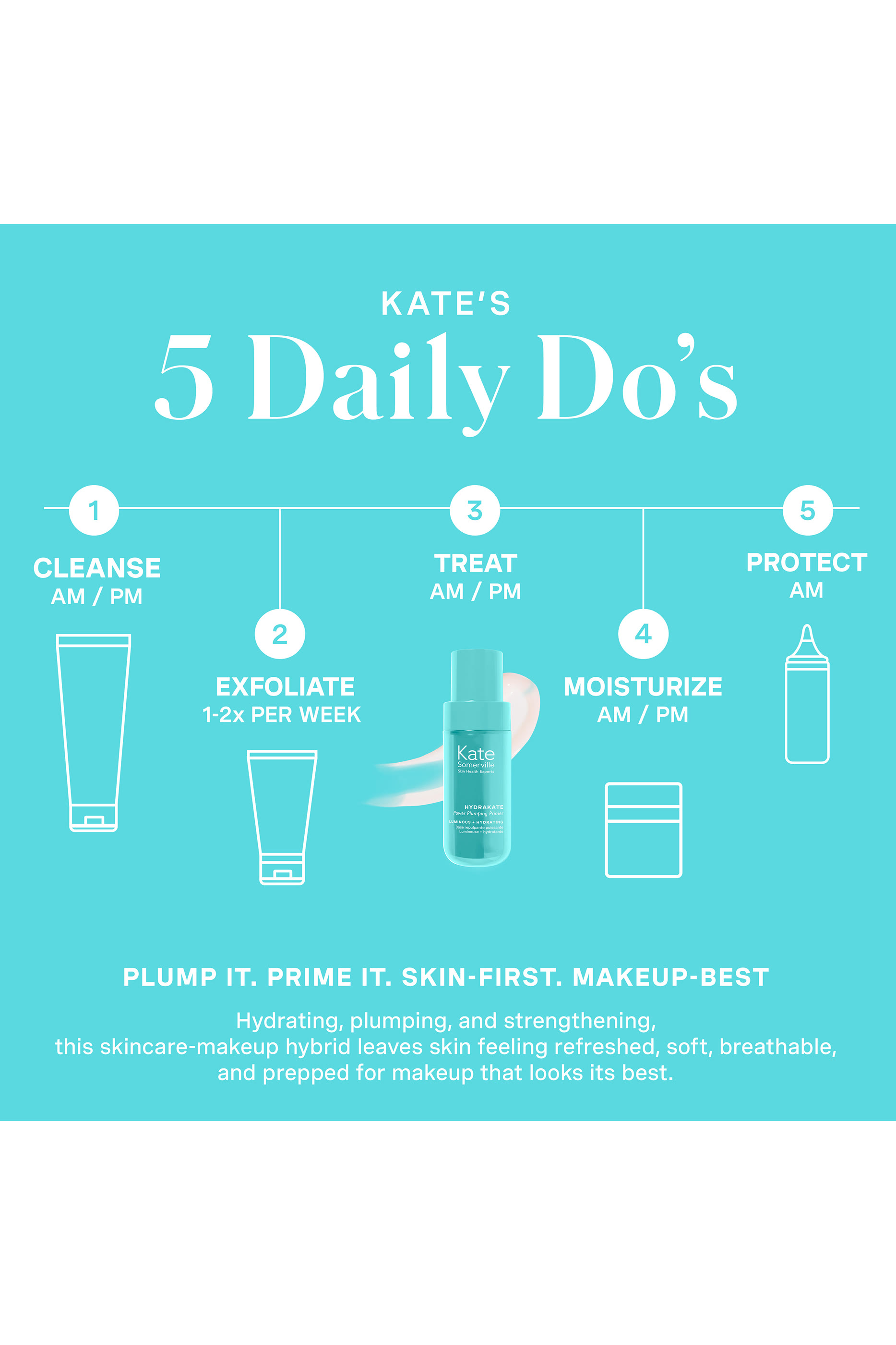 برايمر هيدراكيت باور لبشرة ممتلئة