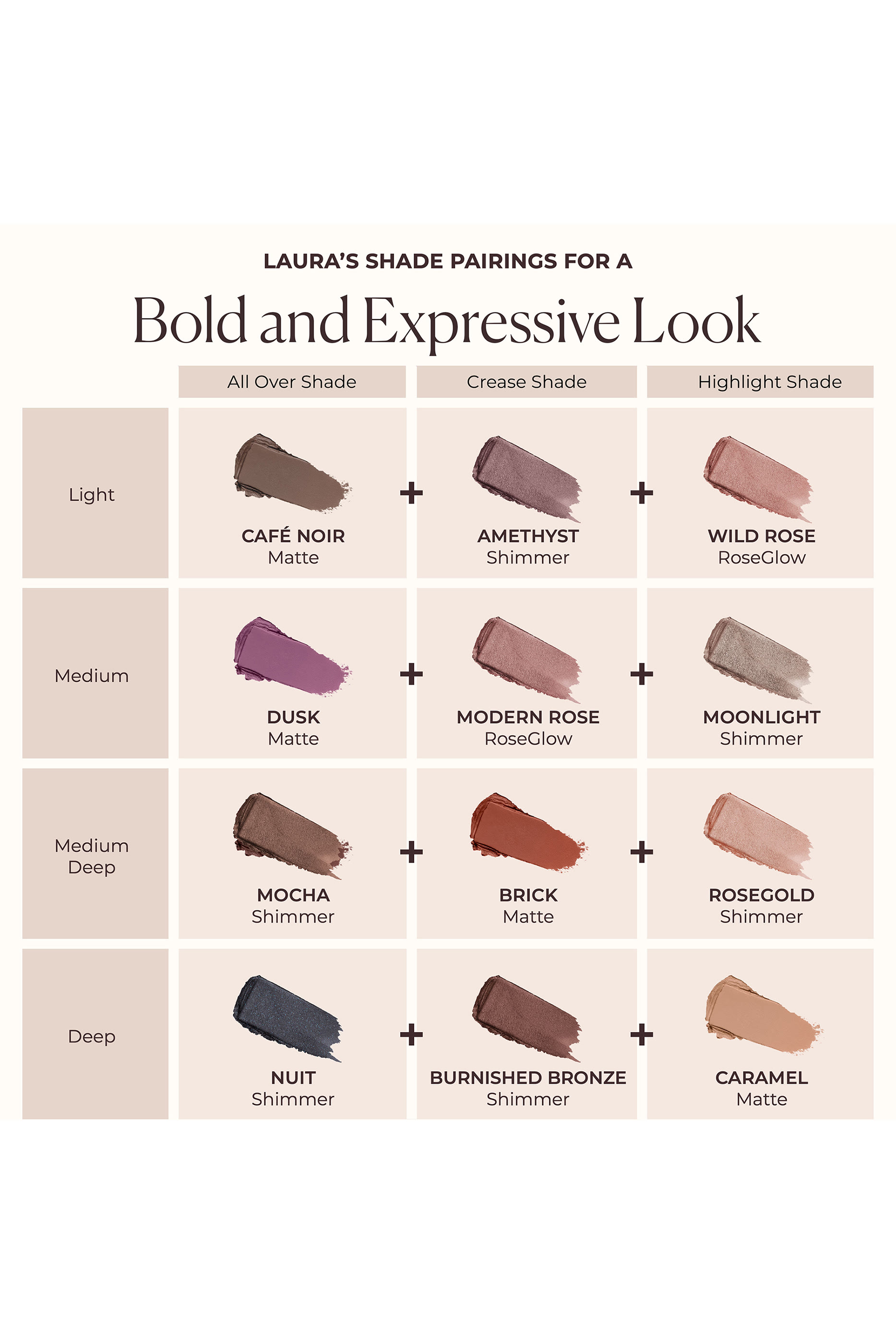 قلم ظل عيون كافيار أوريجينال صغير