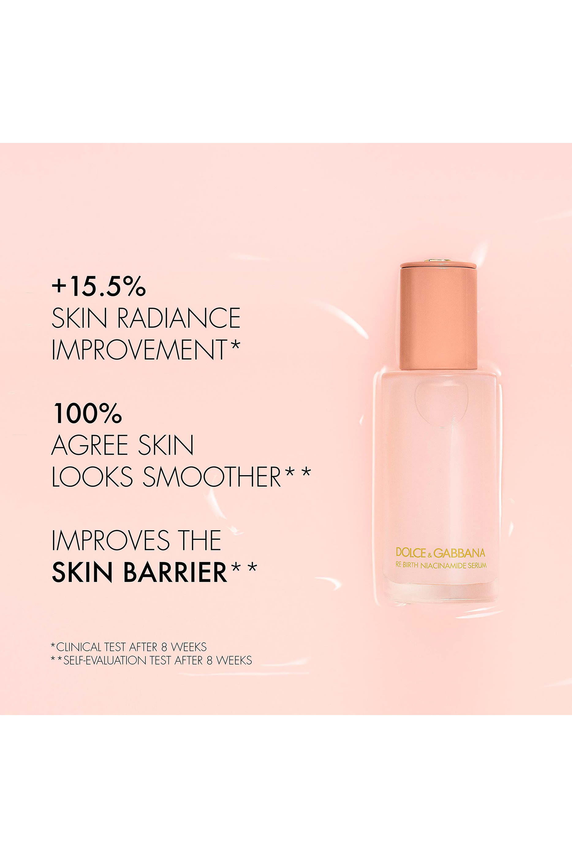 سيروم ري-بيرث بالنياسيناميد