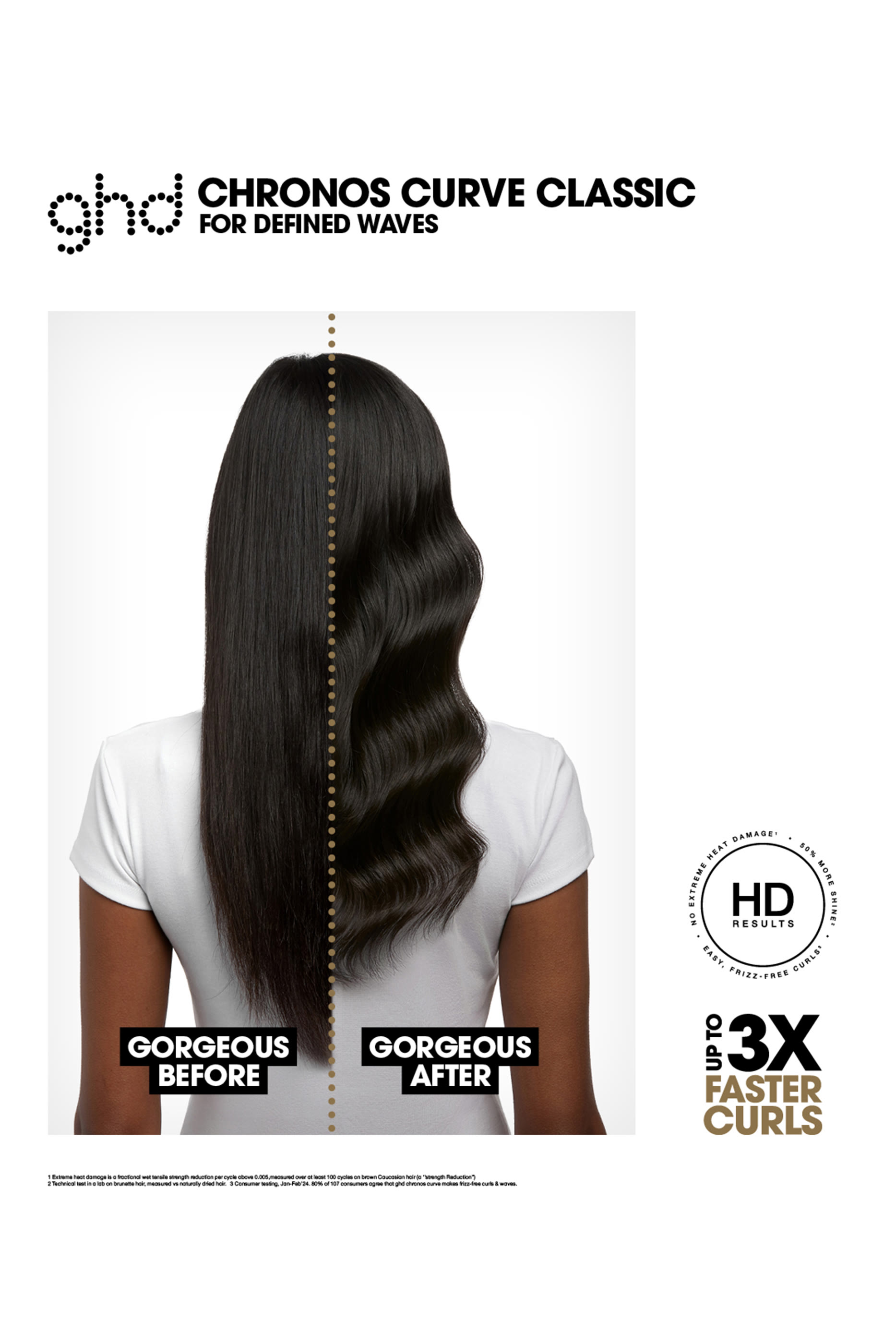 مكواة تمويج الشعر كيرف كلاسيك (26 مم)