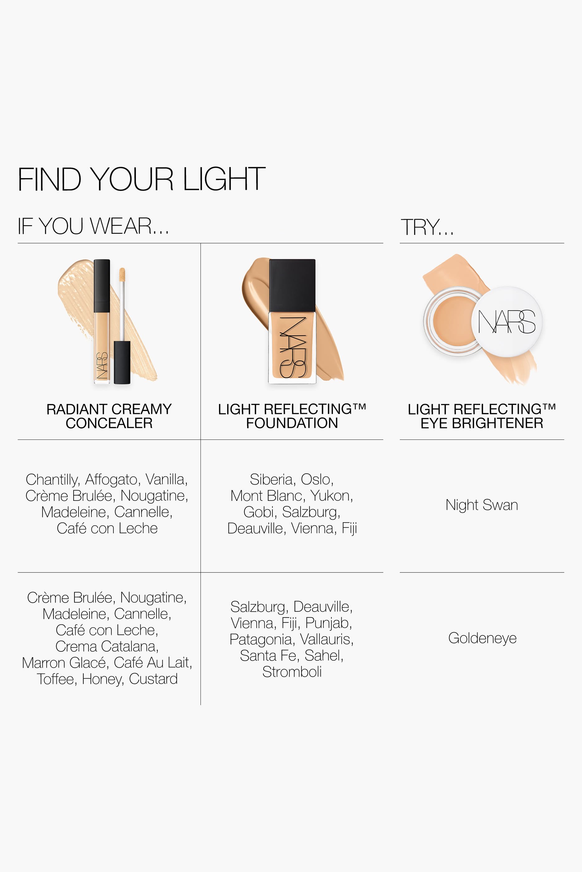 كريم لايت رفلكتنج لتفتيح المنطقة المحيطة بالعين