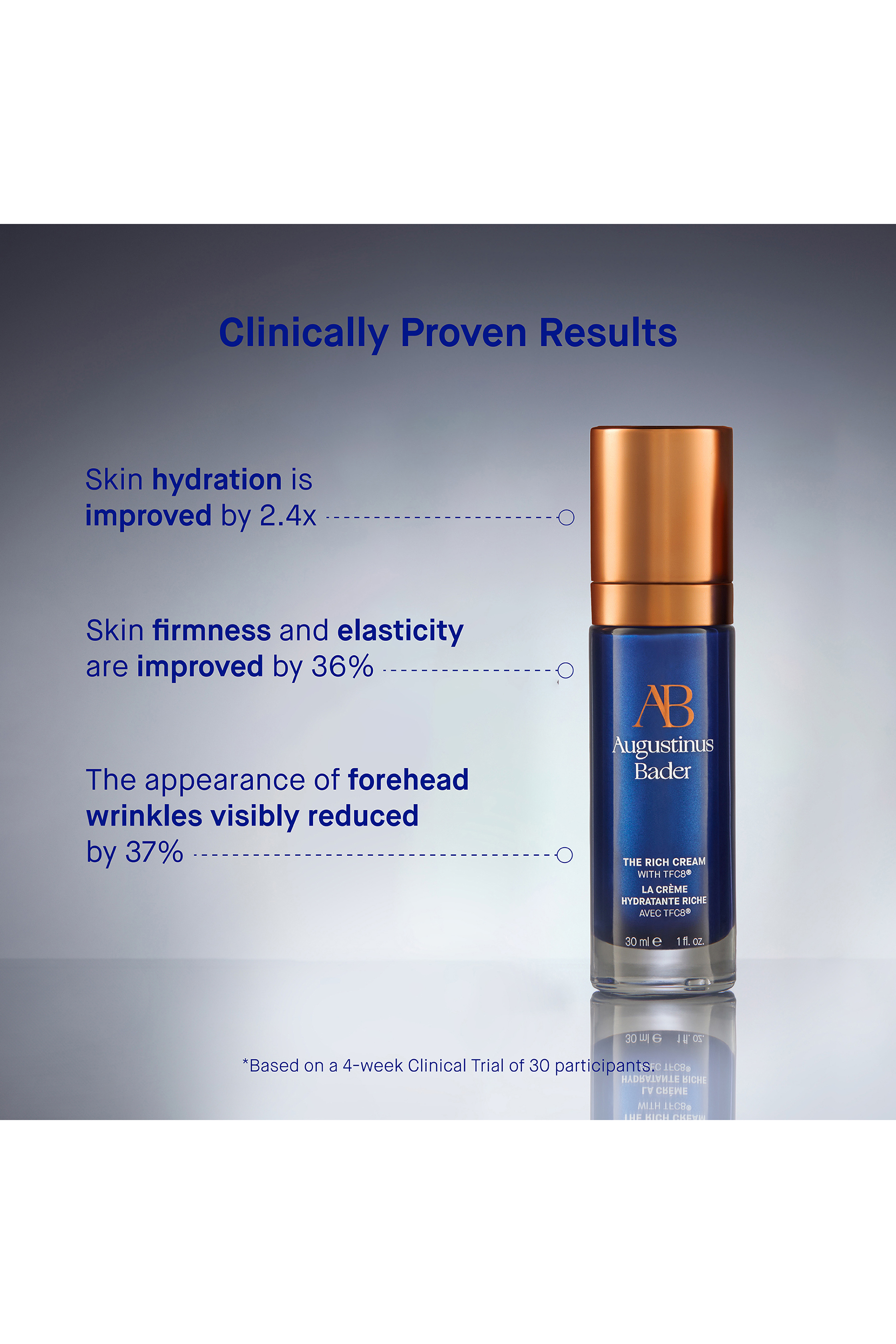 مجموعة ريتش رينيوال ثلاثية