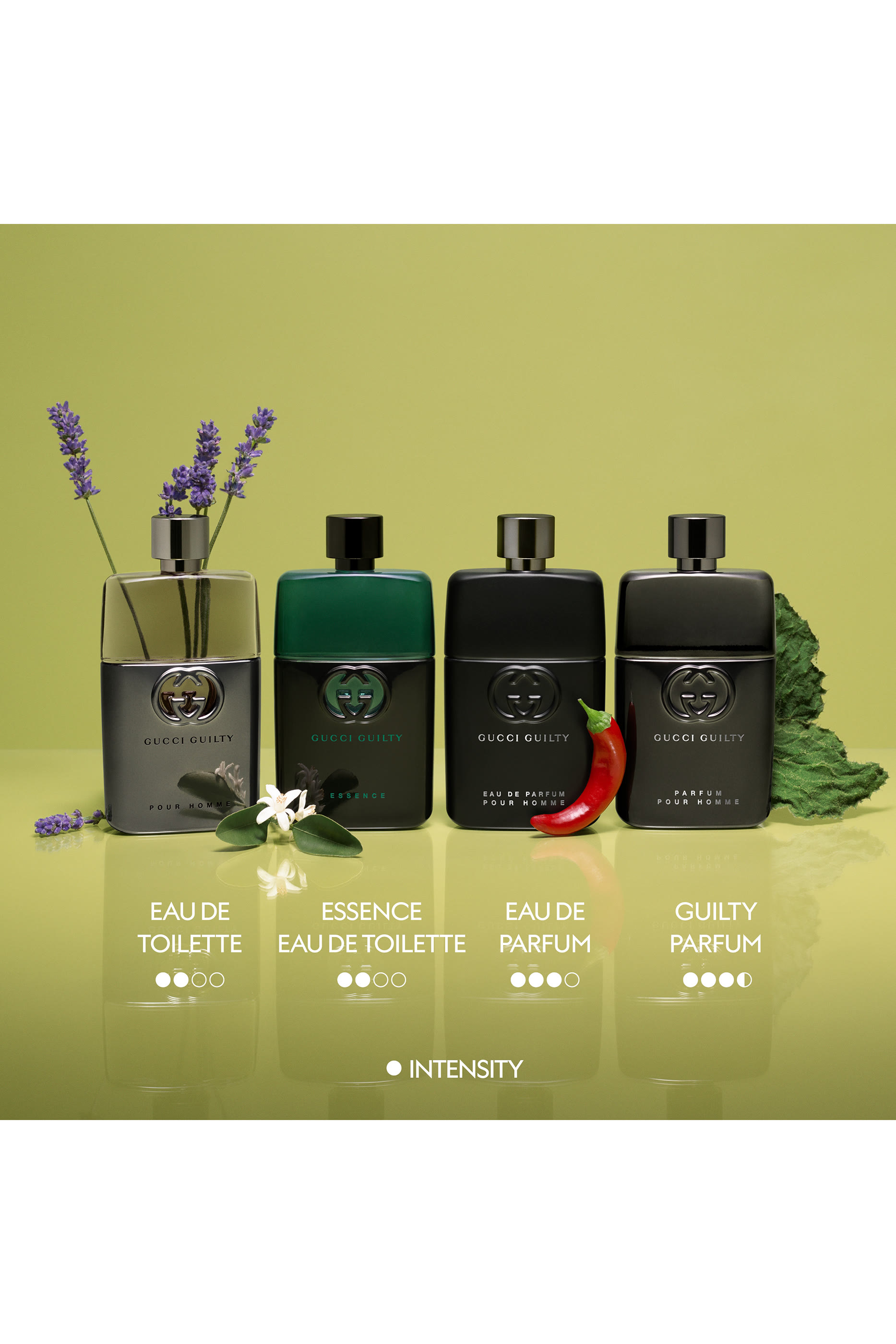 عطر غيلتي للرجال